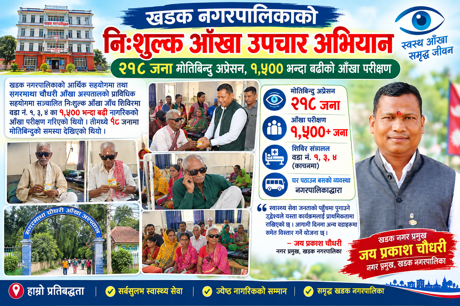खडक नगरपालिकाको निःशुल्क आँखा उपचार अभियान : २१८ जनाको मोतिबिन्दु अप्रेसन